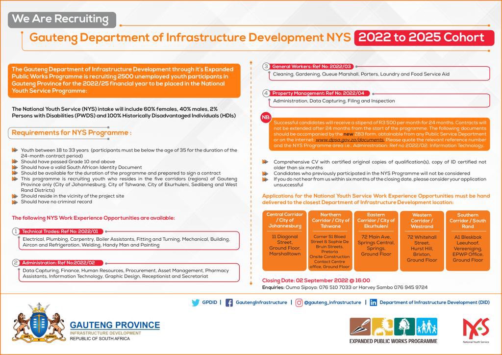We are looking for 2500 unemployed youth under the age of 33 with Grade 10 and above. We offering work experience opportunities in technical trades,administration, general work and property management. 

Closing date is 02 September 2022 @ 16:00.

#GrowingGautengTogether