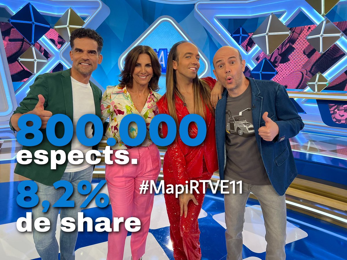 MasQTele's tweet photo. #MapiRTVE11 sigue DESTACANDO en el #AccesTime de @La1_tve con 800.000 espectadores (8,2% de share) ¡Éxito @Jandro @MapiTVE ! https://t.co/JiTfAtAaqL