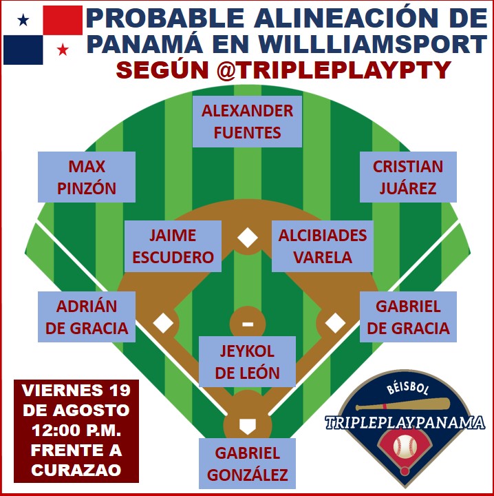 🇵🇦🇵🇦🇵🇦 #TriplePlayPTY 🇵🇦🇵🇦🇵🇦 🚨🚨 EXCLUSIVA 🚨🚨 <a href="/tripleplaypty/">Triple Play Panamá</a> se la juega y te adelanta la probable alineación con la que podría salir Panamá hoy, viernes 19 de agosto, en su debut en la Serie Mundial de Williamsport, Pensilvania.

Recuerda 12:00 pm ante Curazao
