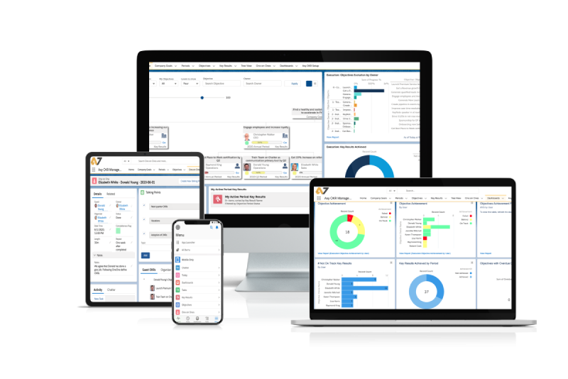 axy7_salesforce's tweet photo. Axy OKR is the best tool in #selesforce for implementing the #OKRs methodology.
Reach success by sharing your company strategy and goals, as well as encouraging the alignment and focus of the organization behind a common objective.
More info:
https://t.co/drNFfm8YYf
#axy7 #hr https://t.co/YLx14E0PlU