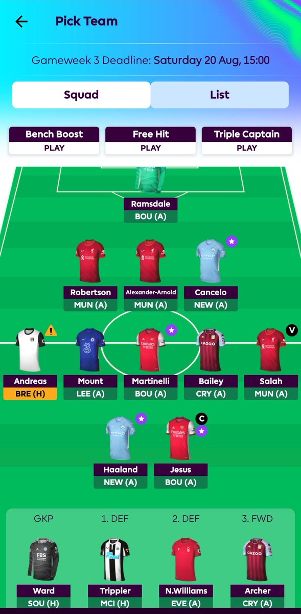PrimedinhoFC's tweet photo. This how my team's looking right now, haven't used the FT yet. Might take a hit take to shift Mount and Bailey out. Targeting Rodrigo 

#Fpl https://t.co/ptWL4Uk4vt