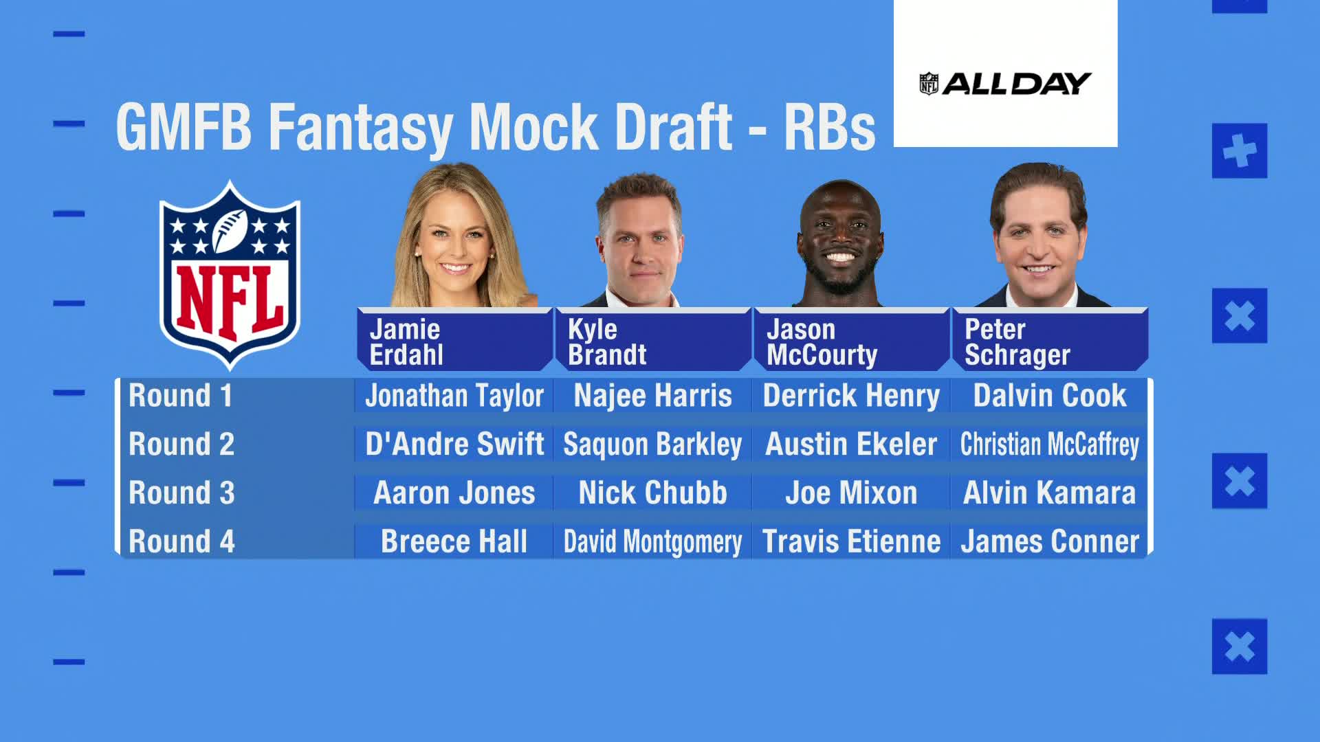 good fantasy draft picks