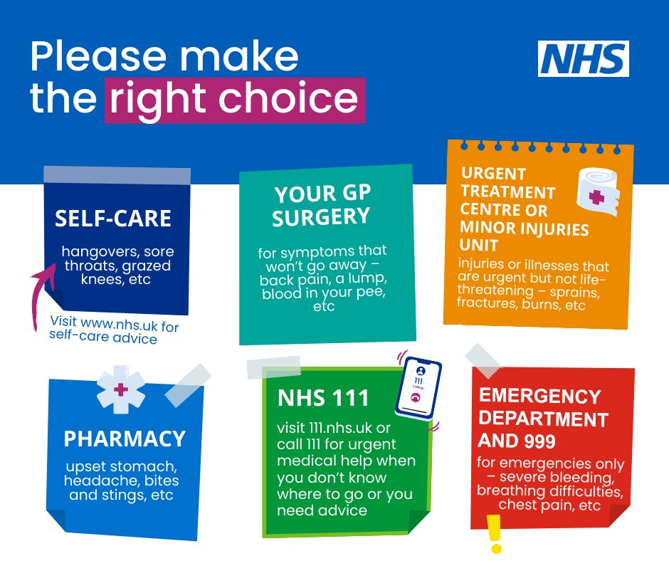 We're expecting NHS services in #Eastbourne to be busy this weekend due to increased numbers of people in the town for <a href="/EB_Airshow/">Eastbourne Airshow</a>. If you need urgent care, call NHS 111 for advice and, if appropriate, a booked arrival time at the Urgent Treatment Centre. #HelpUsHelpYou