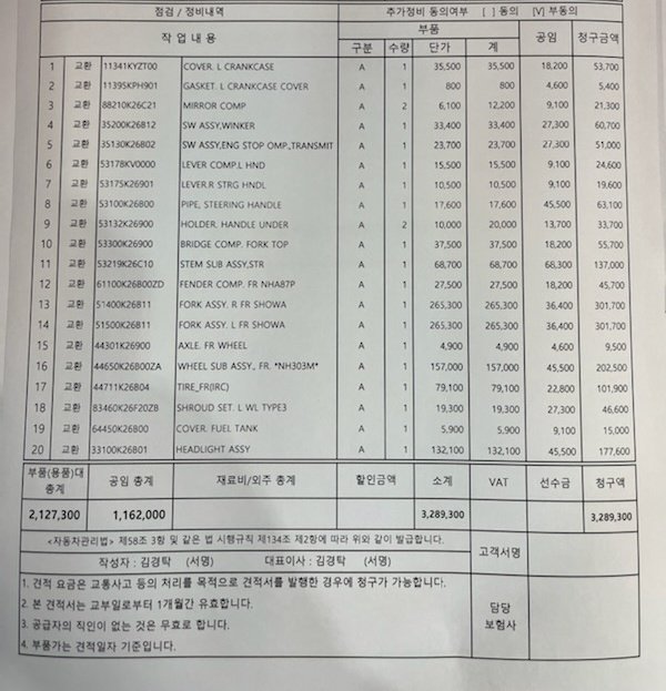 J_Hanbi's tweet photo. ㄹㅇ 신차값만큼 나와버리기 https://t.co/yC2LuSPYER