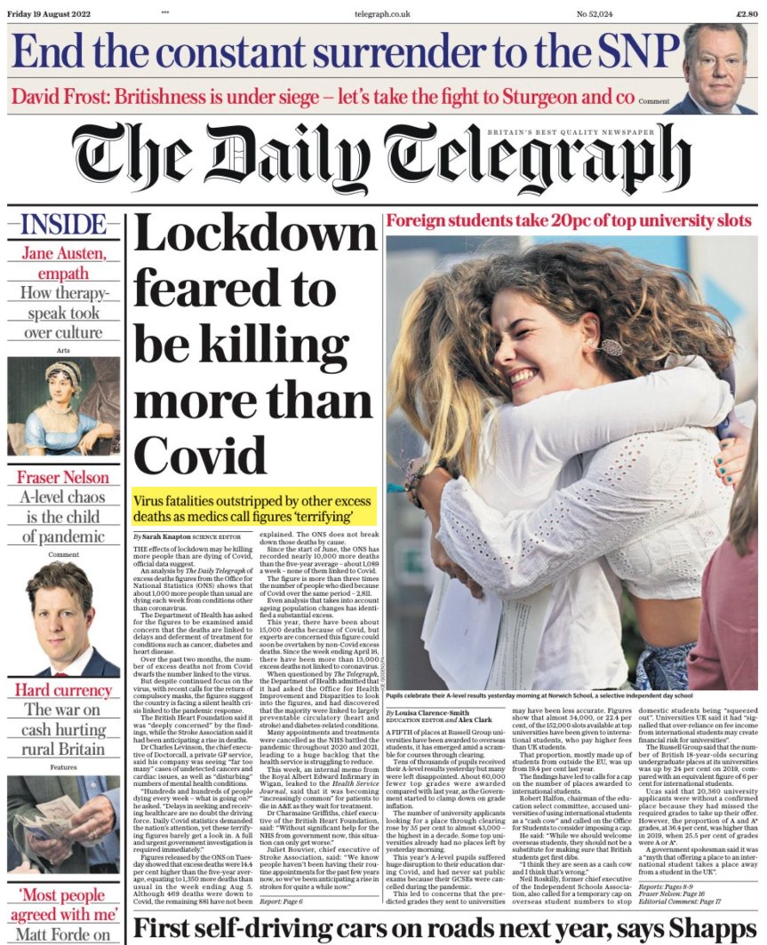 chrismartenson's tweet image. The British press finally notices 'terrifying' levels of excess deaths but immediately fingers "Lockdown" as the suspect. "Delays in healthcare" they say are driving huge spikes in heart attacks and cancer deaths.  Experts agree.  Willful blindness all around.