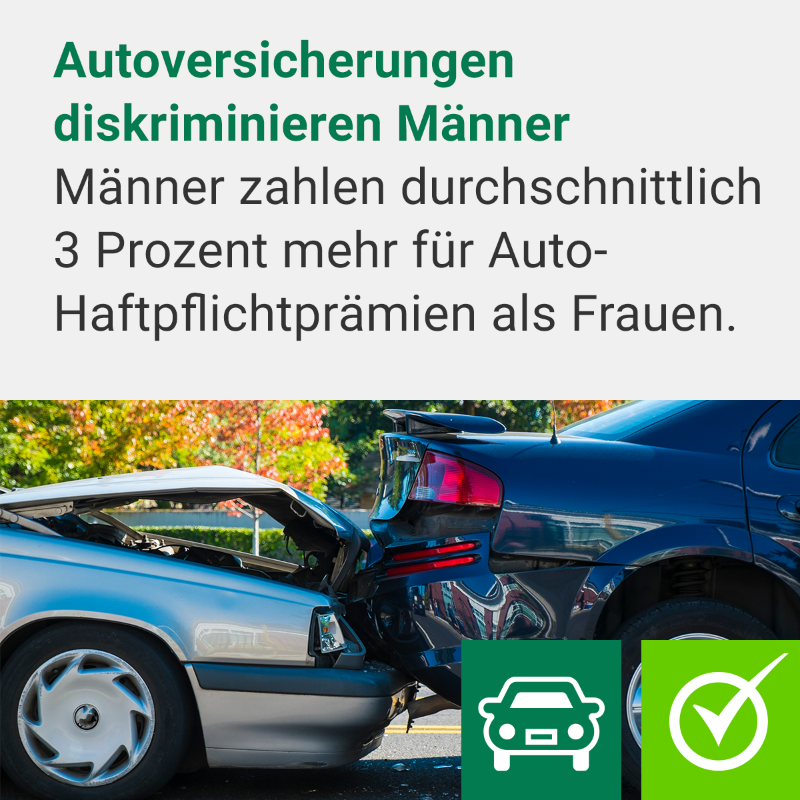 Comparis's tweet photo. Männer zahlen für die Auto-Haftpflichtprämie durchschnittlich 295 Franken. Frauen nur 287 Franken.
Einzelne Anbieter verlangen für Frauen und Männer gleich hohe Prämien: #Simpego @AXA_Schweiz @Baloise_Group @TCS_Schweiz
@auer_andrea