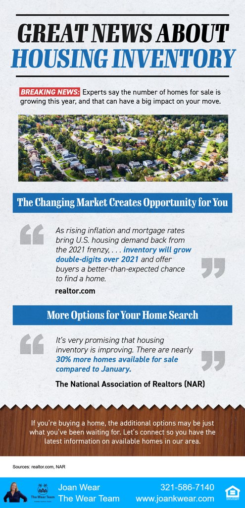 Great news about the housing inventory!The changing market creates opportunities for you, and more options for your home search. #sold #milliondollarlisting #realty #property #forsale #firsttimehomebuyer #realestateagent #dreamhome #homesweethome #homebuyers #newhome #homeforsale