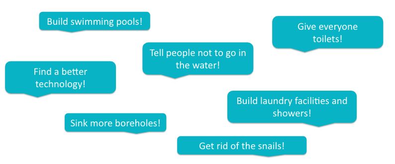 unlimit_health's tweet image. Why won’t these work? First we need to ask the right questions, of the right people.

💧What infrastructure reduces transmission?
💧Most effective behaviour change approaches?
💧What are different institutions' roles?
💧What do people actually want?

#WWWeek22 #BeatNTDs #WASH