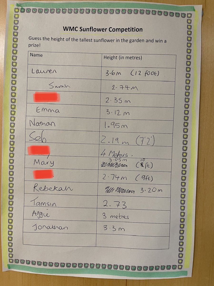 Our ‘Guess the Sunflower Height’ competition for our staff and service users is officially closed! Winners to be announced 😀🌻🥇 <a href="/OxleasFrnsicPT/">Oxleas Forensic Psychological Therapies</a> #nhs #mentalwellness