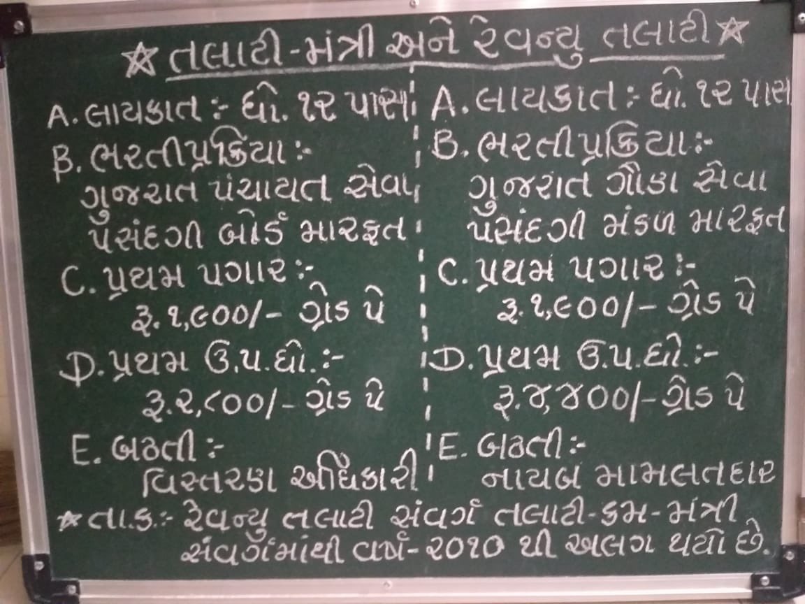 Mehulkumar tweet media