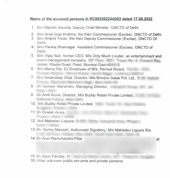 List of accused