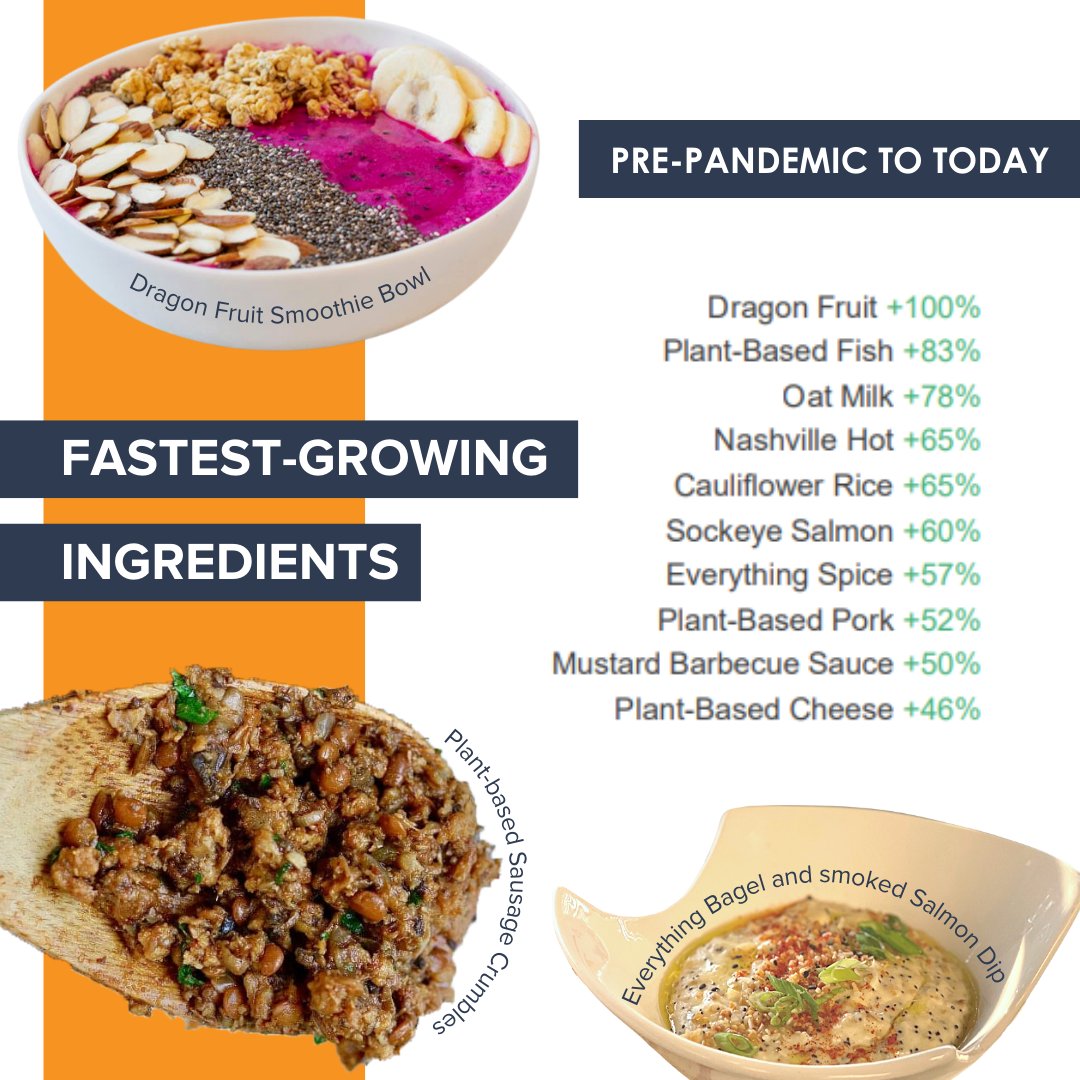 affinitygroupFS's tweet photo. We’ve got the products that'll allow you to easily make on-trend and intriguing dishes a part of your menu!
👨🏽🍳Everything Bagel Salmon Dip: https://t.co/Fg6BwWdHt1
#menutrend #foodtrend #recipe #foodservice https://t.co/m845AYzqoY