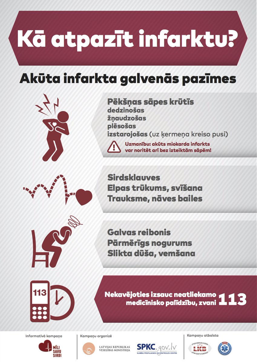 ParSirdi's tweet photo. 💔Karstums var veicināt sirds slimību saasināšanos un komplikācijas. Tāpēc svarīgi ikvienam prast atpazīt infarkta pazīmes, nebūt vienaldzīgiem un aizdomu gadījumā zvanīt @NMPdienests
🏥
JO LAIKS=DZĪVĪBA
@SPKCentrs https://t.co/PvGL57ORmn