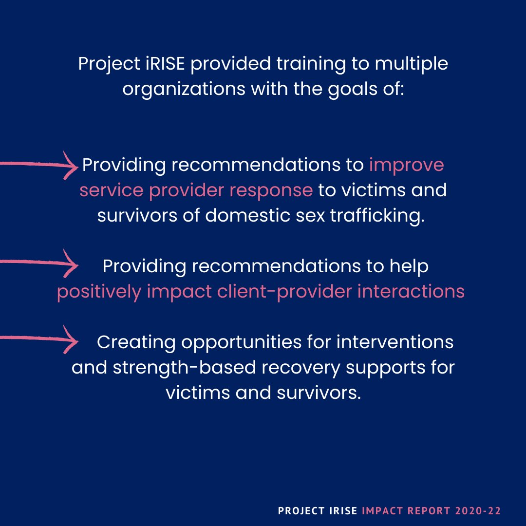 Project iRISE tweet media