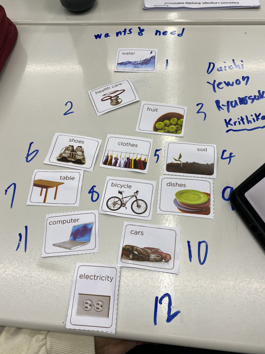 AISCElementary's tweet image. It’s a sorting, teamwork-ing, negotiating kind of a week to  understand the difference between “wants” and “needs”! A read aloud that goes with our lesson is always a bonus! #AISCElementary #AISCInTheClassroom #AISCGrade4 @SruthiKrish92