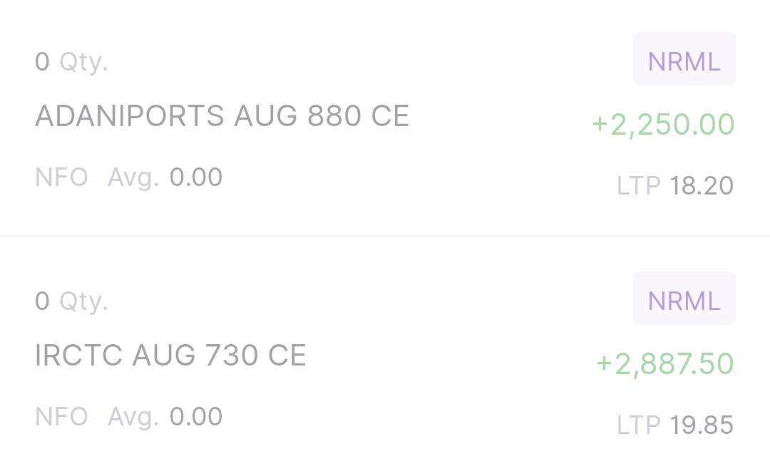 csrahulrawat's tweet photo. #okday done. Never ever imagined that trading is so easy and fruitful. All credit goes to @csankalp Sir and @HavanaOreen. https://t.co/nFO5zMMr2d