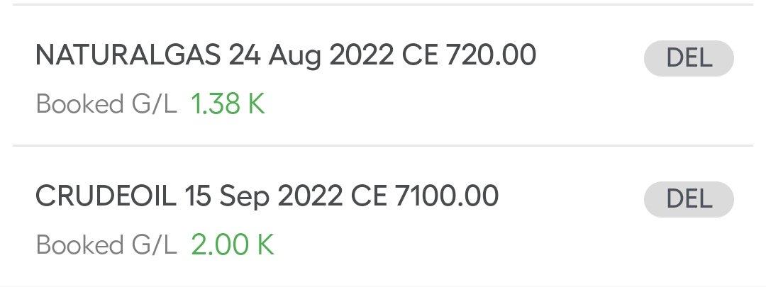 csrahulrawat's tweet photo. #okday done. Never ever imagined that trading is so easy and fruitful. All credit goes to @csankalp Sir and @HavanaOreen. https://t.co/nFO5zMMr2d