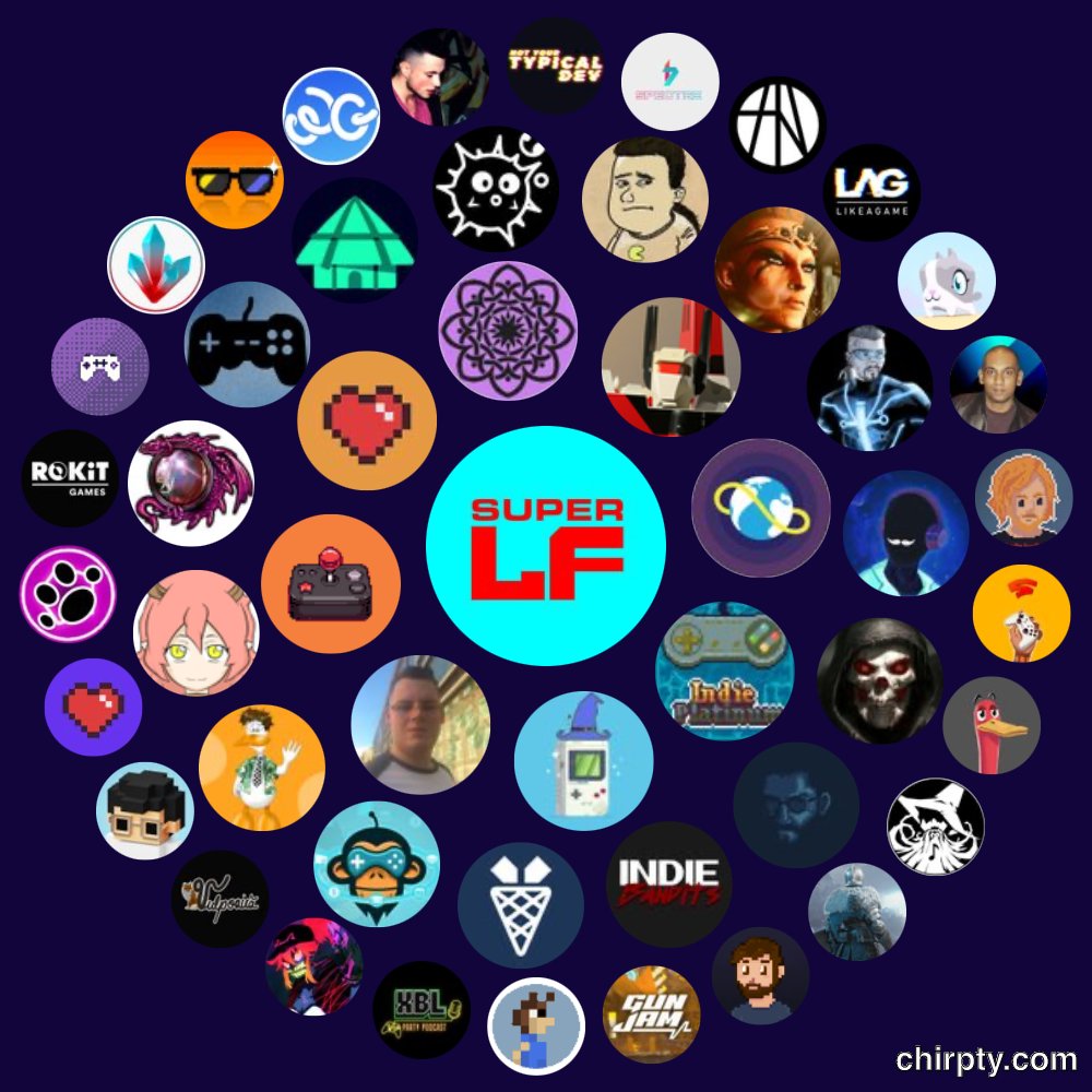 Super Laser Fury // WISHLIST tweet media