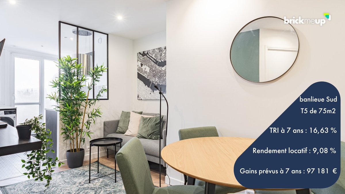 brickmeup's tweet photo. Composée de 4 chambres et d’un balcon avec vue dégagée, cette #colocation est située dans la ville de Créteil. A 5 min à pied de l’Université Paris Est Créteil et à 9 minutes à pied de la station Créteil Université.
Une superbe opportunité pour nos #investisseurs ! 💪 https://t.co/Iq8jXLFXWa
