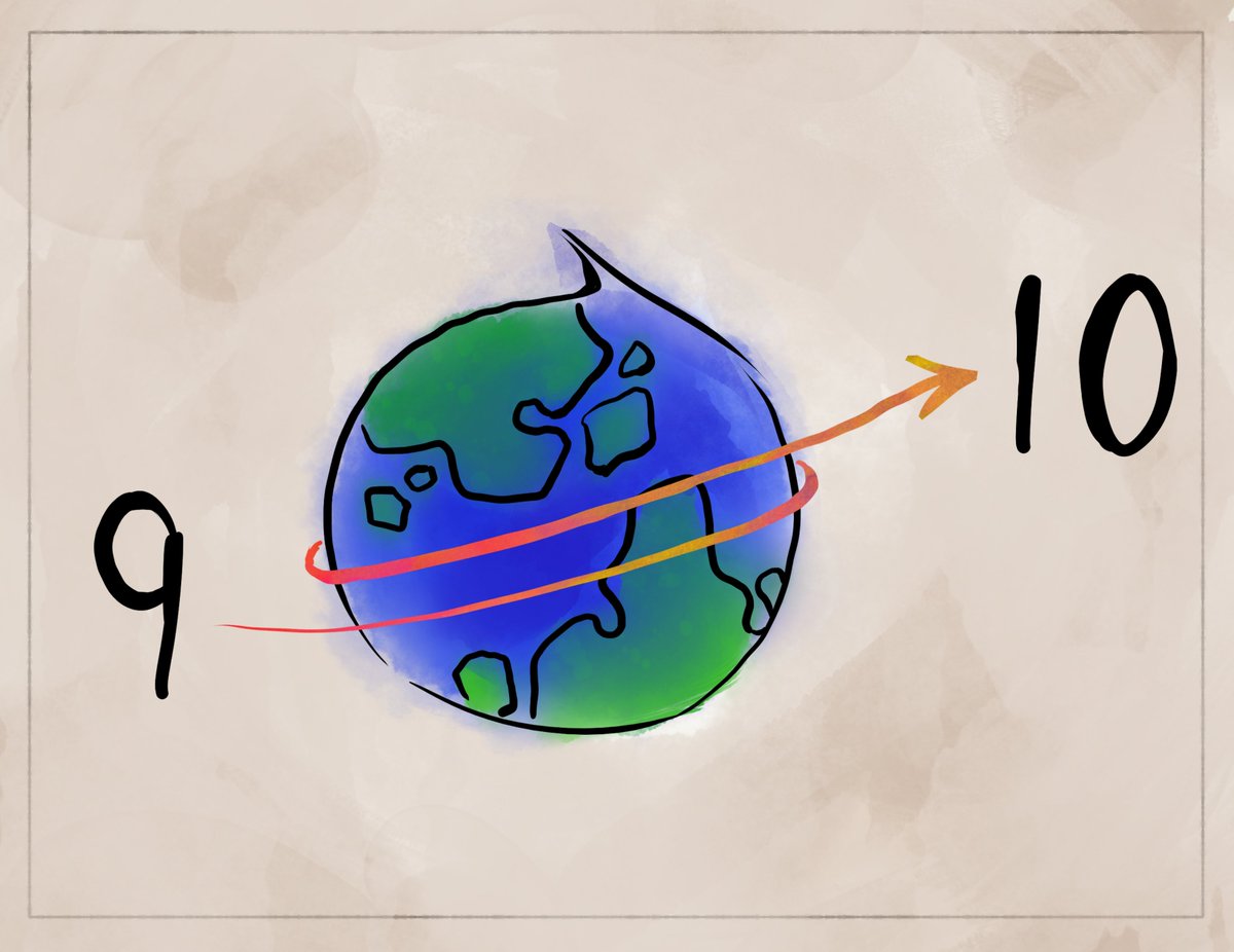 systemseed's tweet photo. This time next week we'll be at the August Global Porting Day for Drupal 10. Want to join us? All welcome. Info: https://t.co/xdTsIzTWSI
#Drupal10PortingDay #Drupal #Drupal10 #ContributionDay #ContributionEvent #OnlineEvent
cc @drupal_org @gaborhojtsy @kristen_pol @drupalassoc https://t.co/n6zJCZLitF