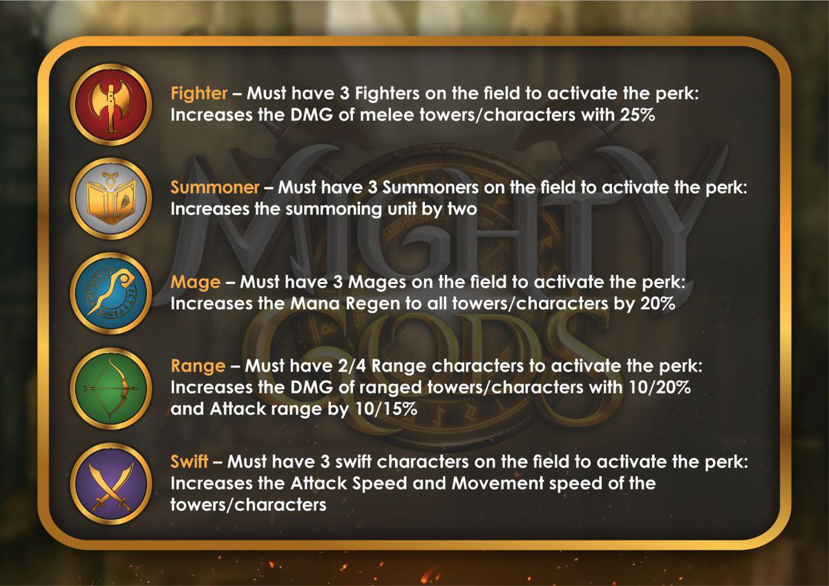 MightyGods_'s tweet photo. Which class suits your style? 🤔 

⚔️ Fighter   🎯 Range  
🪄 Mage      📖 Summoner  
🗡️ Swift

Trick question. We know it's a mashup. 

What are you waiting for? 
Join our Discord to learn more:
https://t.co/lFC3OwdpGs

#P2E #cryptocurrency #blockchaingame #Metaverse  #NFT https://t.co/IOxRetKeYa