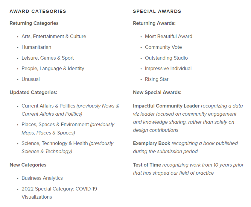 FlerlageKev's tweet photo. The Information Is Beautiful Awards will be back soon &amp; hosted by the @DataVizSociety. There will be a lot of new awards &amp; some require you to nominate others. Start thinking now about your own work that you can submit &amp; think about other people to nominate! https://t.co/ALMujIQcPM