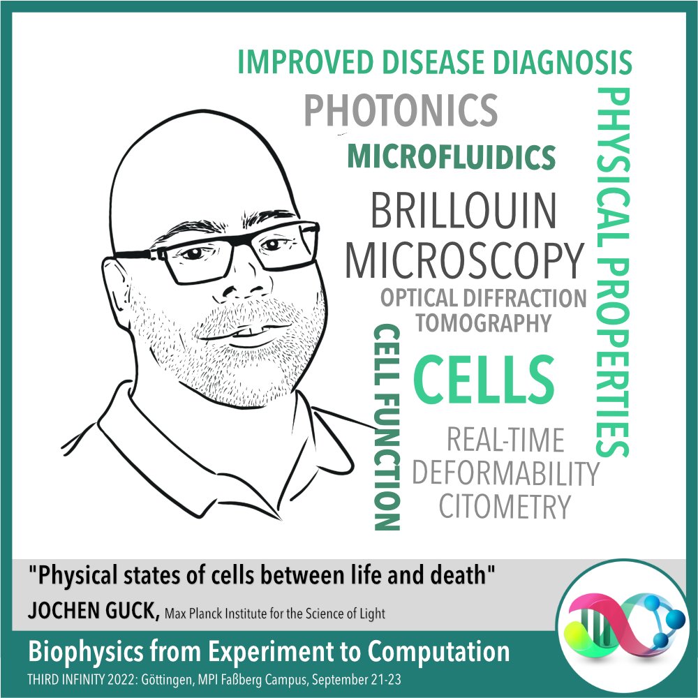 At the supermarket we often squeeze fruit to check how ripe it is. Can we do something similar with cells ? <a href="/JochenGuck/">Jochen Guck 🇺🇦</a> will tell us more during  his talk "Physical states of cells between life and death" on September 21! Check out his abstract on our website (link in bio)!