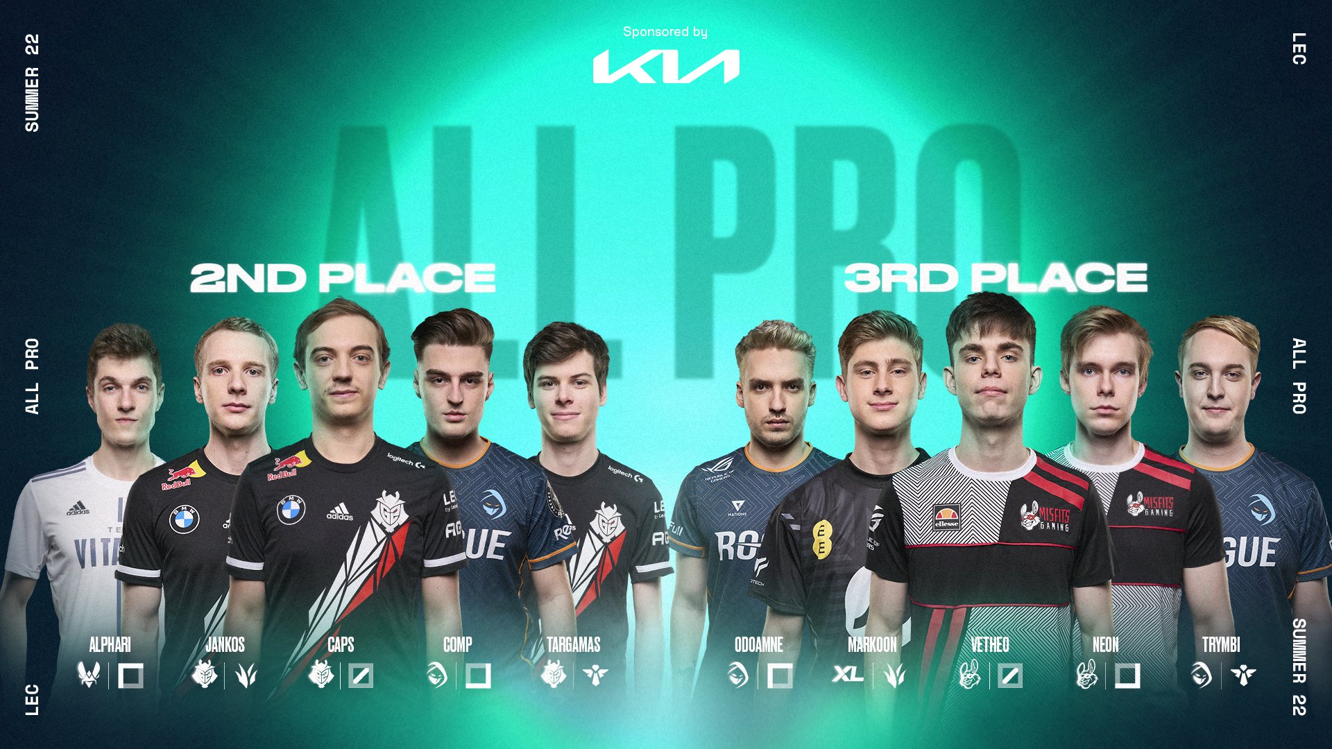 All pro dota 2 teams фото 65