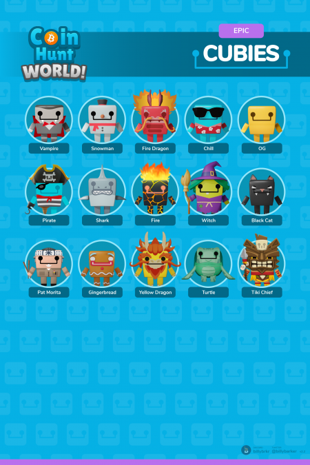 CubieVerseWiki tweet media