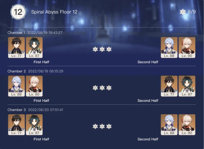 The real meta is bringing your ships to Spiral Abyss.

#wakazuha #zhongxiao #genshinimpact 