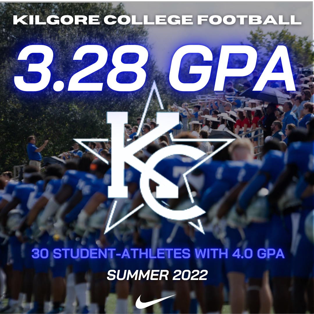 This is why we are the Best in TEXAS
If you want to get Re-recruited, There is no better place for Athletic &amp; Academic Sucess