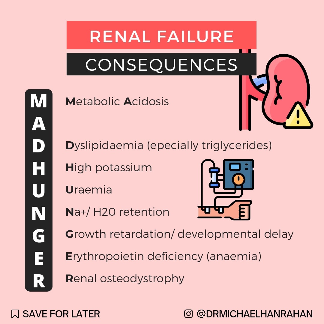 Remember the consequences of renal failure with the "MAD HUNGER" mnemonic

#medicinestudent #doctorlife #medicine #healthadvocate #medicineforthepeople #medicaldoctor #medicalassistant #healtheducation #healthandhappiness #health #doctorsofinstagram #education
