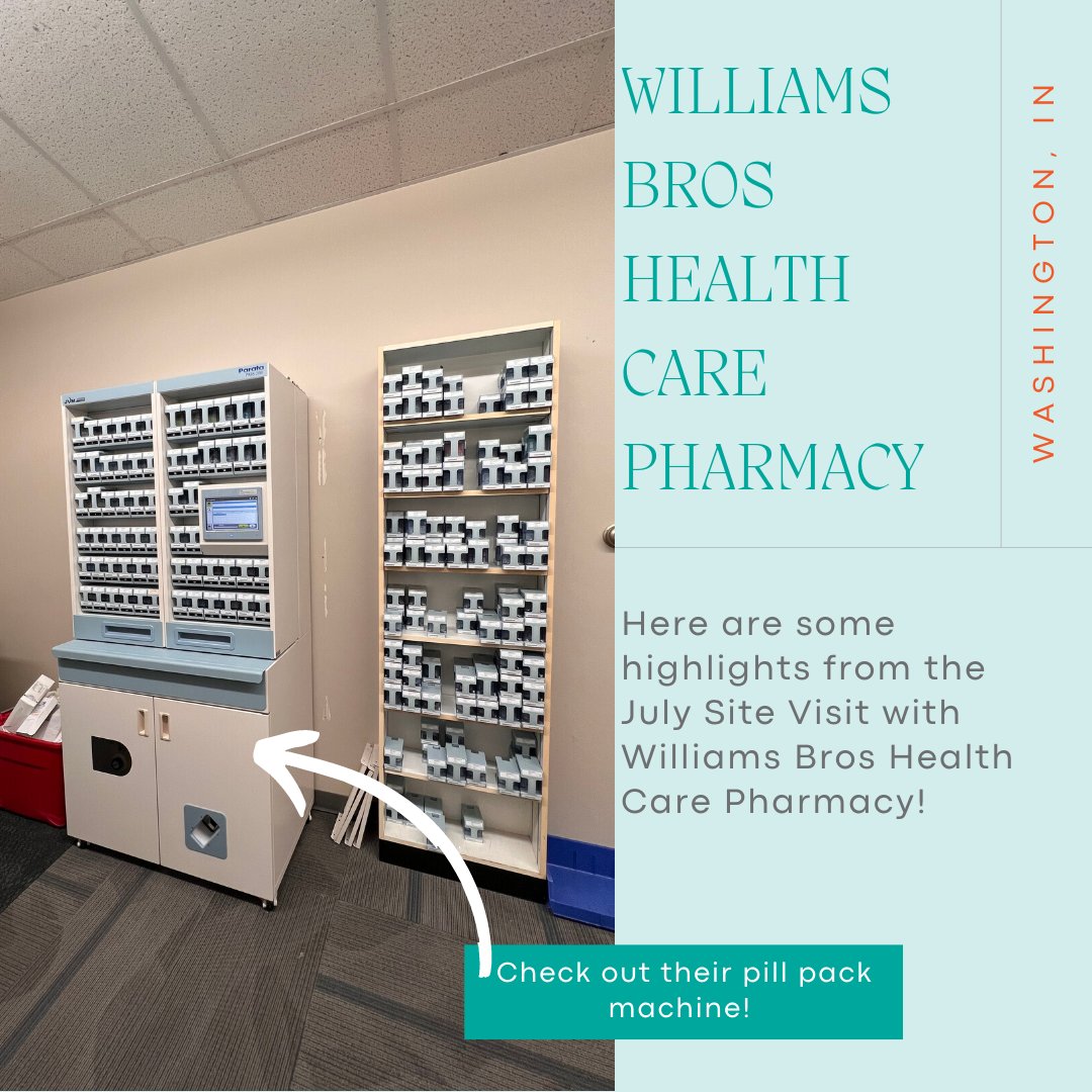 Flip the Pharmacy - Indiana tweet media