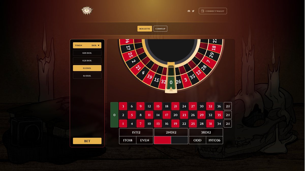 GothicMysteryNFT (@gothicmystery_) on Twitter photo 