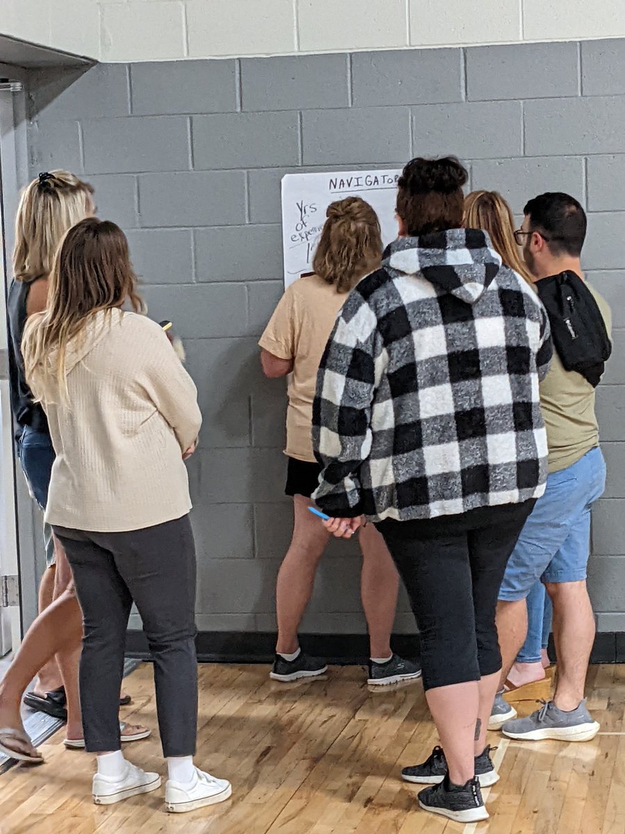 Yes!  So excited to see how much experience we have on each of our teams at Wilson!  #collectivelycommitted