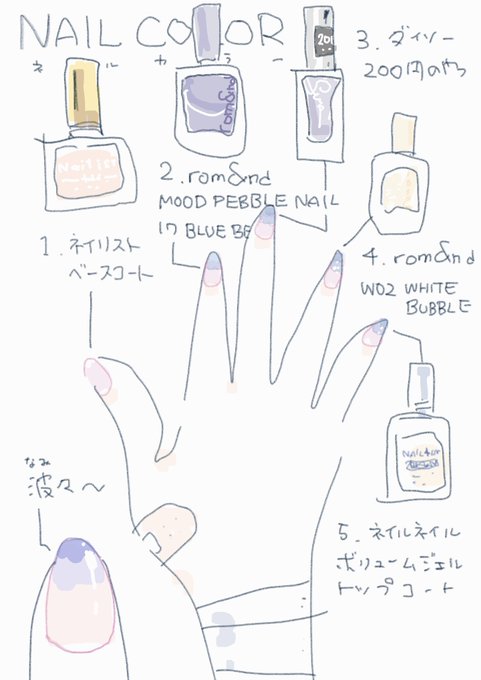 たひねちゃんが塗り方教えてくれたよ🥹💙 