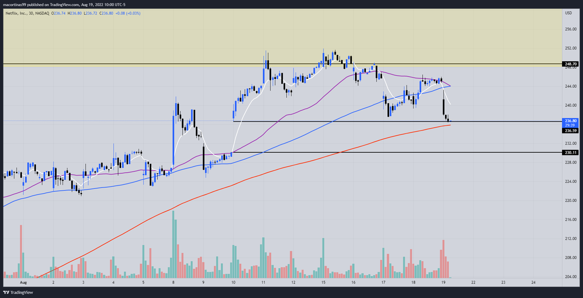 Astronomical Scalper tweet media