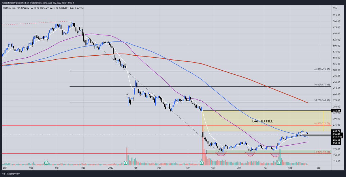 Astronomical Scalper tweet media