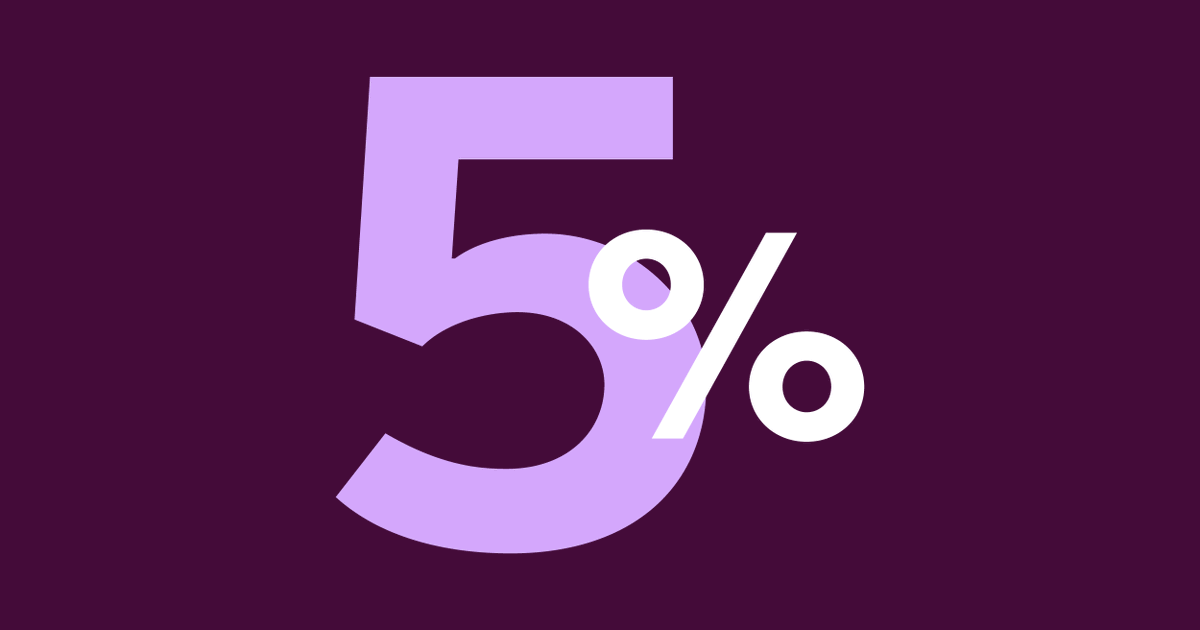 getGifthealth's tweet photo. We have hit a new milestone!  5% of all gastroenterologists in the US use Gifthealth’s platform for prescriptions.

Did you know?
There are 19 million colonoscopies per year.

A big THANK YOU to our team for all of the hard work and dedication. https://t.co/AuRkene0xP