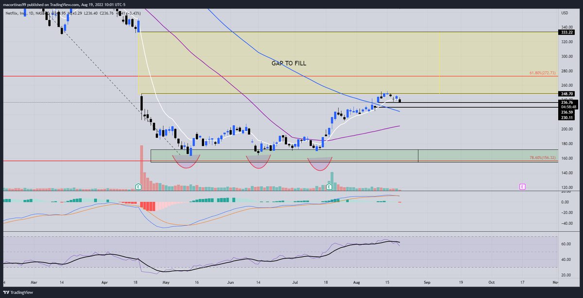 Astronomical Scalper tweet media