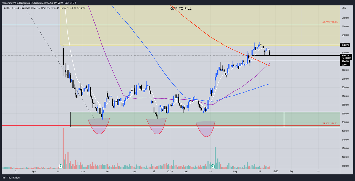 Astronomical Scalper tweet media
