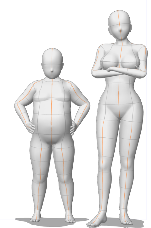 このぐらいの体格差かな 