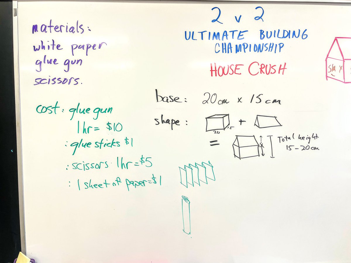 CSunHWDSB's tweet image. Build-a-house task for @HWDSBSummerCamp campers! Hone executive functioning in planning, organization, perseverance and more! Love the math connection with price attached to materials. Beyond the obvious learning, how might rich tasks help rebuild social skills post-pandemic?