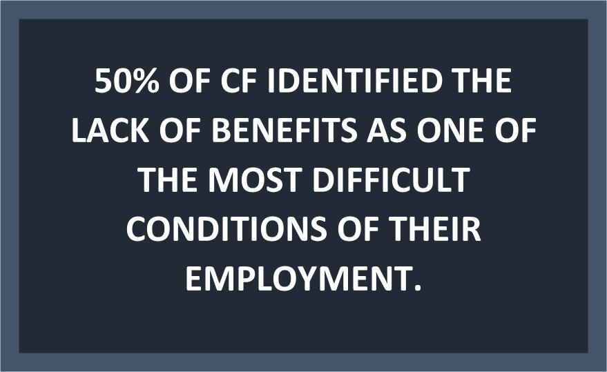 kellishale's tweet photo. CF @laurier aren't asking for gold or silver benefits. We’ve only been asking for enough to keep ourselves &amp;  our families healthy while we carry on a large share of the workload that keeps Laurier running. We’ve asked &amp; asked again. Now we demand. #fairness4cf #precariouswlu https://t.co/dbiuCEmcxb