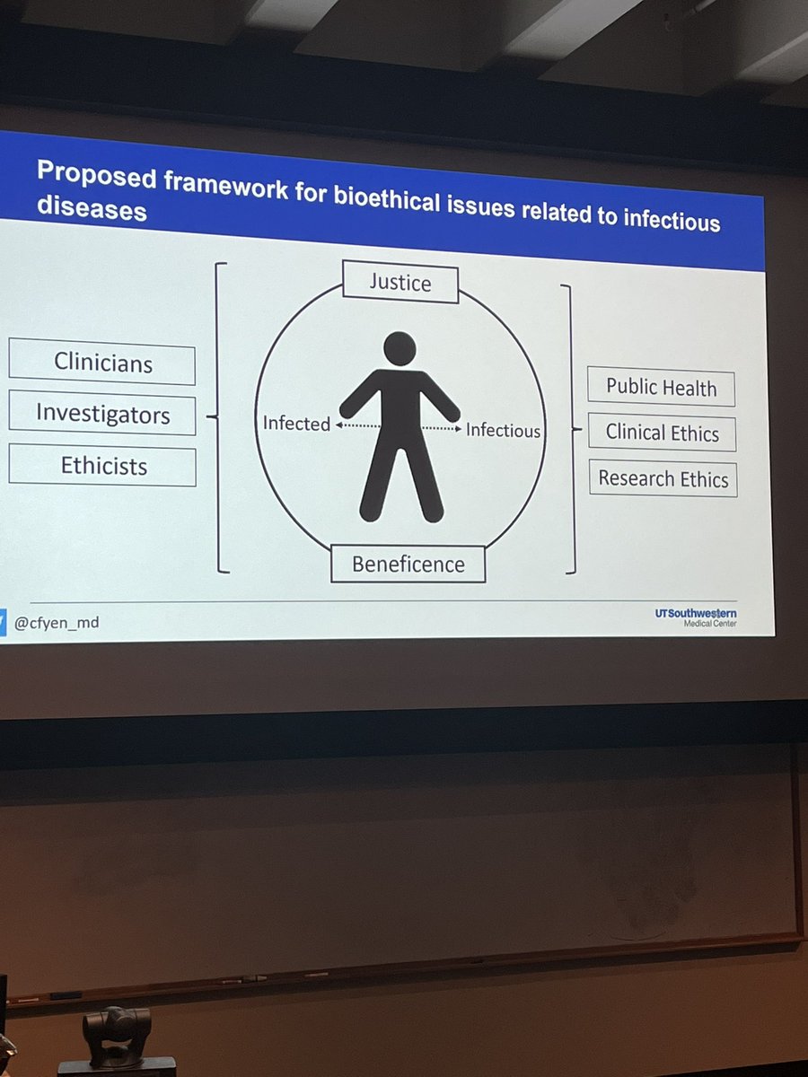 Brad Cutrell, MD, FIDSA (@bradcutrellmd) on Twitter photo Fantastic <a href="/UTSWInternalMed/">UTSW Internal Medicine</a> IM Grand Rounds on applying unique aspects of ID to our bioethical frameworks from @cfyen_md Lots to think about and exciting new fields for discussion & investment. <a href="/DrJulieTMD/">Julie B. Trivedi, MD, CPCC, FIDSA</a> <a href="/MaggieMonogue/">Maggie Monogue</a> <a href="/jsandurz/">James Sanders</a> <a href="/EstherBae18/">Esther Golnabi</a> <a href="/SarahSpitznogle/">Sarah Spitznogle</a> <a href="/RicardoLaHozMD/">Ricardo M. La Hoz</a> Fantastic <a href="/UTSWInternalMed/">UTSW Internal Medicine</a> IM Grand Rounds on applying unique aspects of ID to our bioethical frameworks from @cfyen_md Lots to think about and exciting new fields for discussion & investment. <a href="/DrJulieTMD/">Julie B. Trivedi, MD, CPCC, FIDSA</a> <a href="/MaggieMonogue/">Maggie Monogue</a> <a href="/jsandurz/">James Sanders</a> <a href="/EstherBae18/">Esther Golnabi</a> <a href="/SarahSpitznogle/">Sarah Spitznogle</a> <a href="/RicardoLaHozMD/">Ricardo M. La Hoz</a>