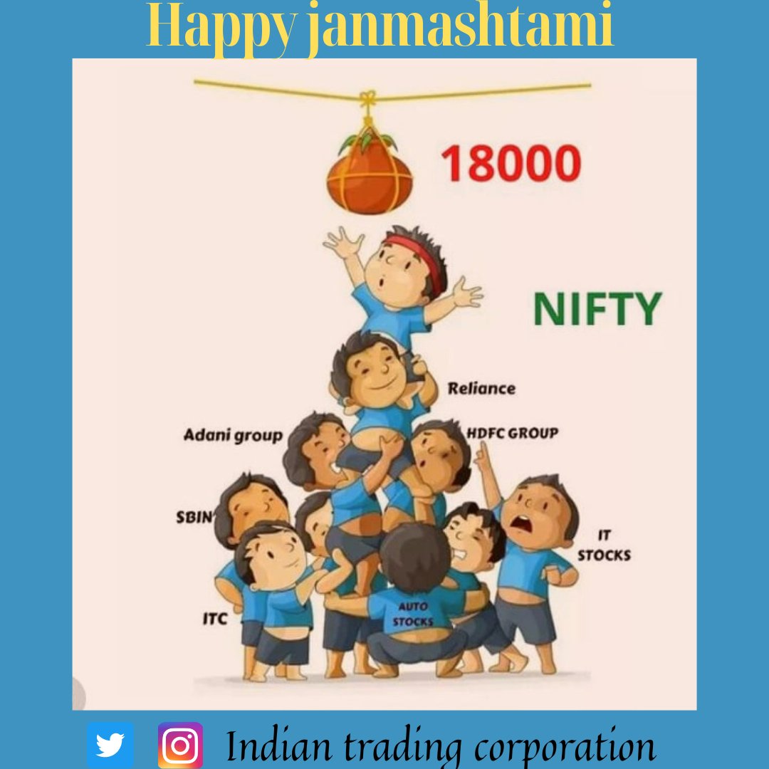 Indiantradings's tweet photo. Happy janmashtami
#jayshrikrishna #nifty50analysis #bankniftytrading #stockmarketinvesting #bankniftylevel #harekrishna #radhekrishna #radheshyam https://t.co/jEQOHlmVLb