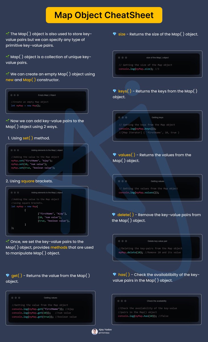 ATechAjay's tweet image. 💎JavaScript Map( ) Object CheatSheet💎

I&apos;ve compiled the Map( ) object into a single page that will save you hours of research.