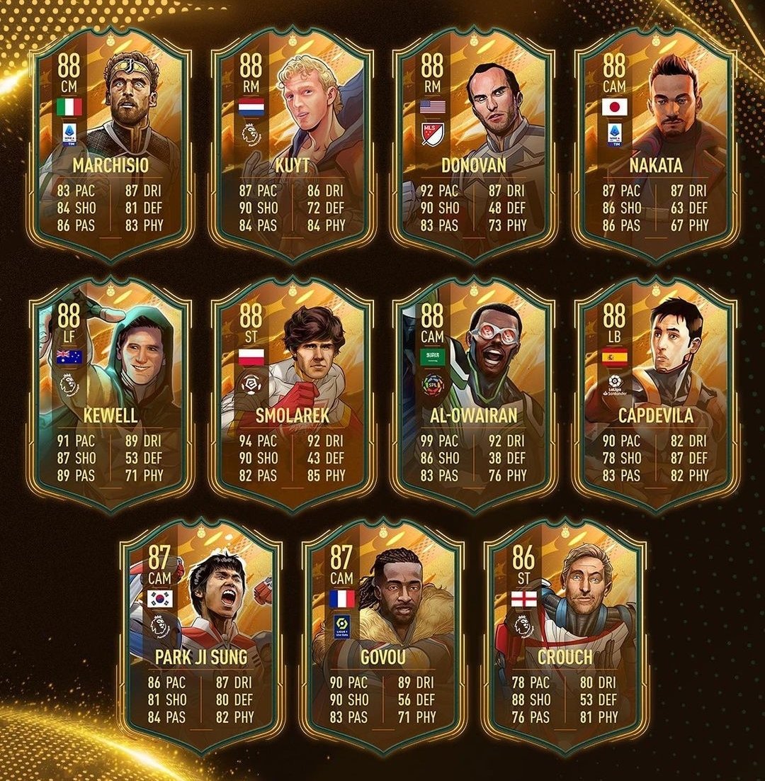 New Heroes stats ✅️

Most of them look really usable unlike last year's Heroes