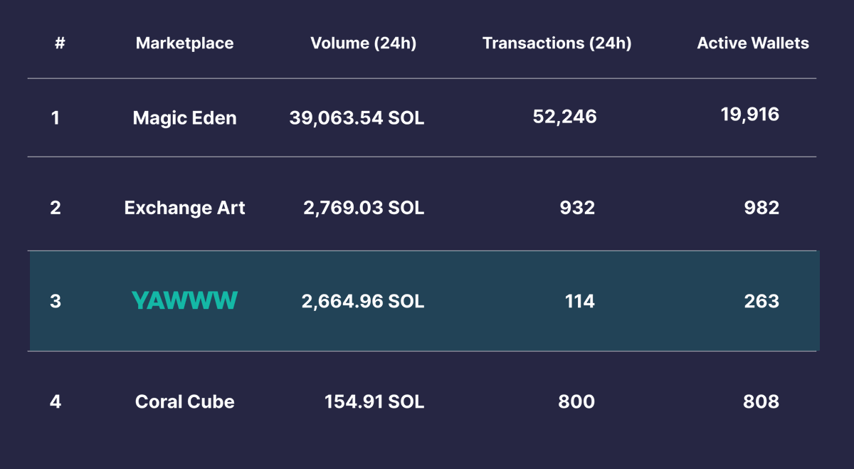 Sharp Trade tweet media