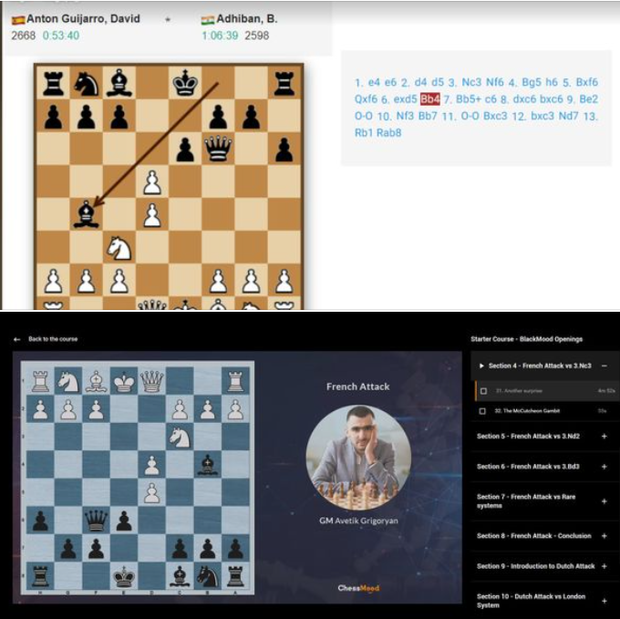Our French Attack's variations are becoming popular :) 
Hopefully, <a href="/adhibanchess/">Adhiban Baskaran</a> wins today and I'll ask him to comment on it for us :)